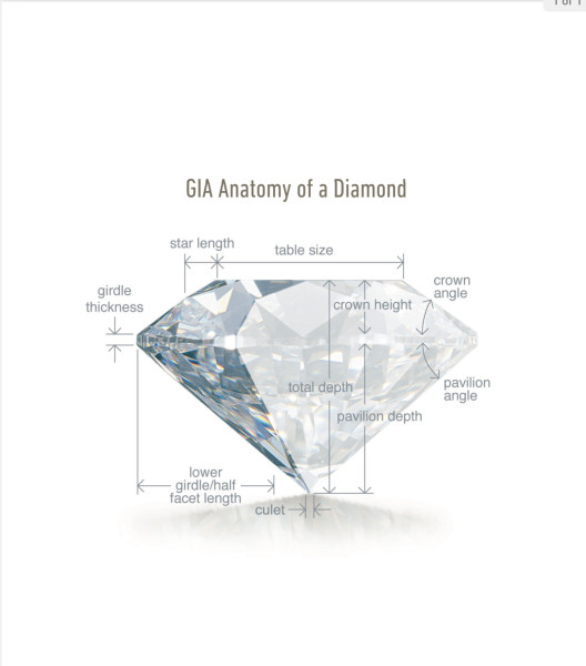 DIAMOND 0.50 carat / D / SI1 / Very Good/ Round Brilliant