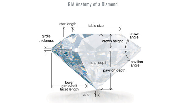 DIAMOND 0.40 carat / E / VS2 Excellent / Round Brilliant