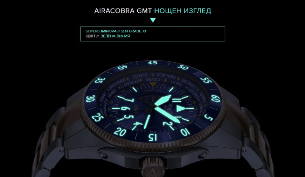 AVIATOR AIRACOBRA GMT 42.8MM V.1.37.7.305.4