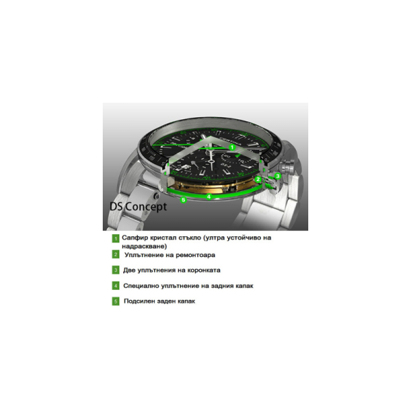 Certina DS Podium Chronograph Racing Edition LAP Timer C034.453.36.367.00