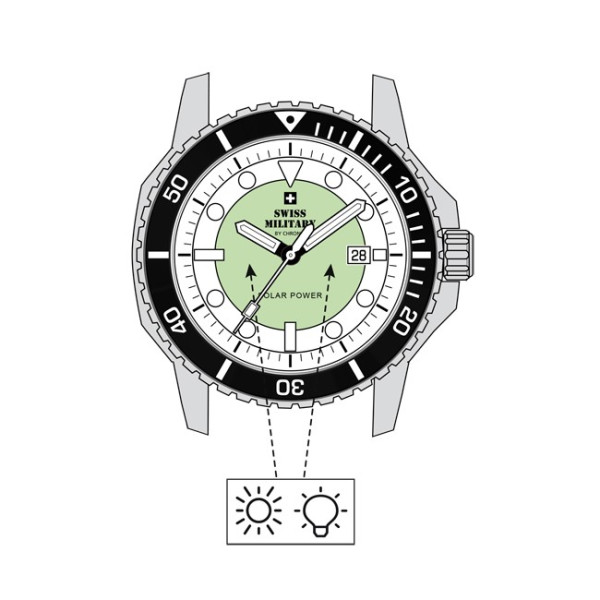 Swiss Military By Chrono SMS34102.01