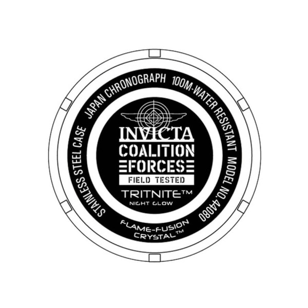 Invicta Coalition Forces